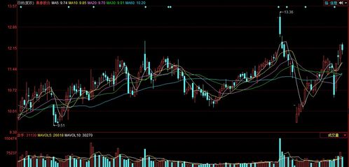 集泰股份實(shí)施股權(quán)激勵(lì)計(jì)劃，擬回購(gòu)1.79%總股本以推動(dòng)廣州軟件開發(fā)業(yè)務(wù)